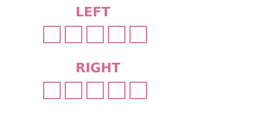 Match your measurements to a size
